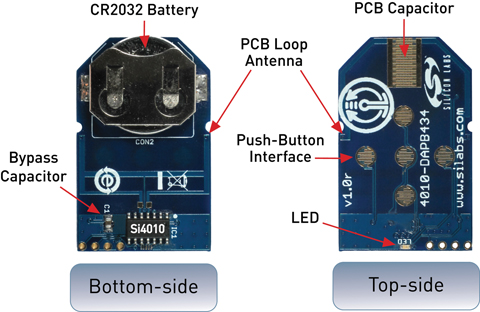 434 MHz remote control PCB using the Si4010Si4010 Figure 7: 434 MHz Remote Control PCB the Si4010Si4010.